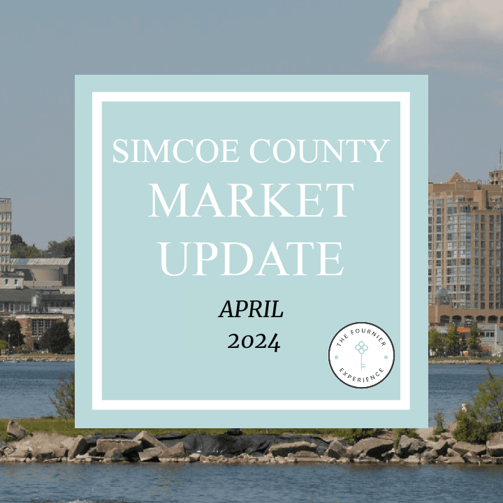 Simcoe County Real Estate Market Update April 2024